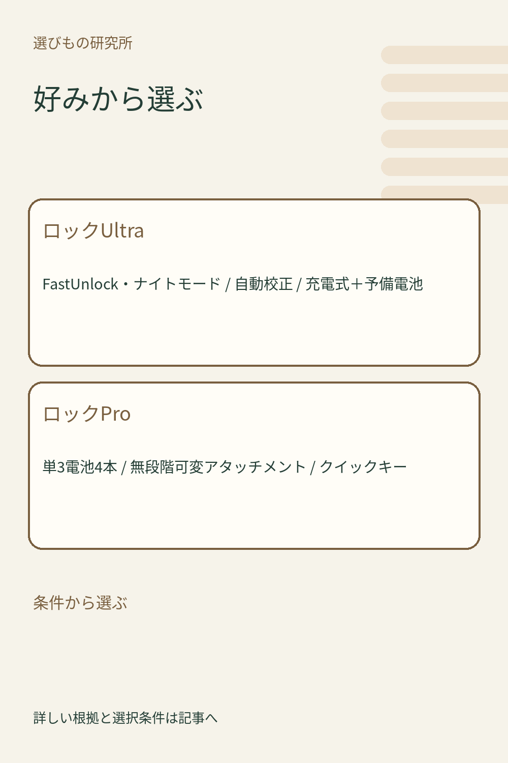 好みから選ぶ:ロックUltra、ロックPro