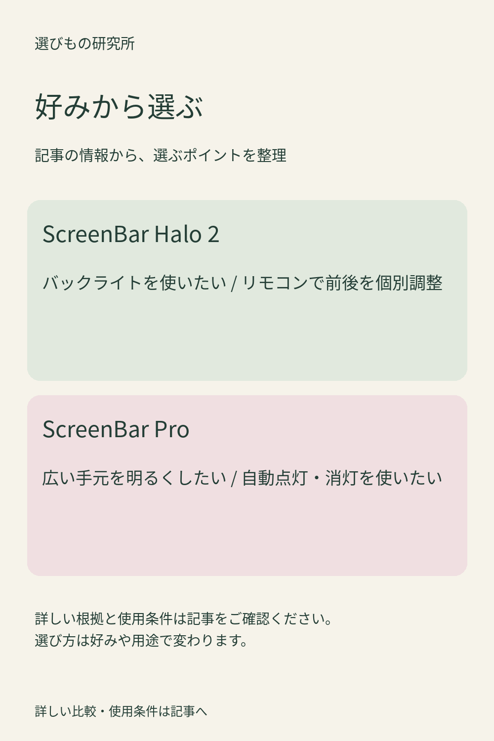 好みから選ぶ：ScreenBar Halo 2、ScreenBar Pro